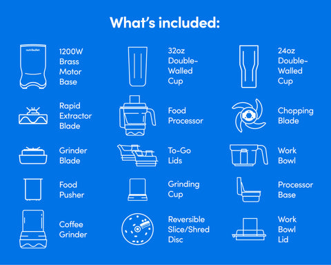 nutribullet® Ultra Plus+ Compact Kitchen System
