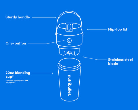 nutribullet Flip™ Insulated Portable Blender